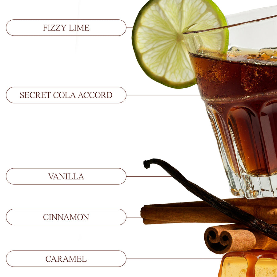 Dirty Soda Layering Bundle - Image 4