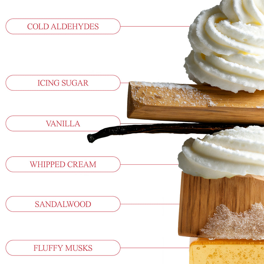 Dirty Soda Layering Bundle - Image 6